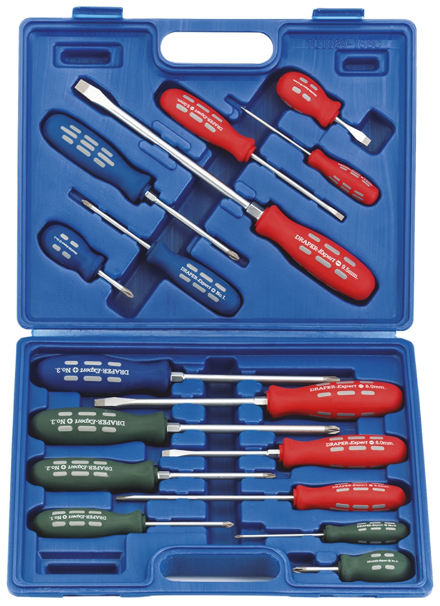 Best Screwdriver Set for 2024 Fast Car