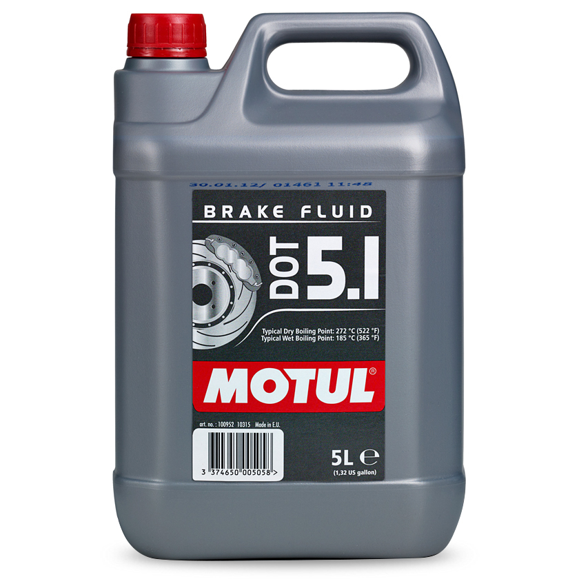 Brake Fluid Guide | Fast Car